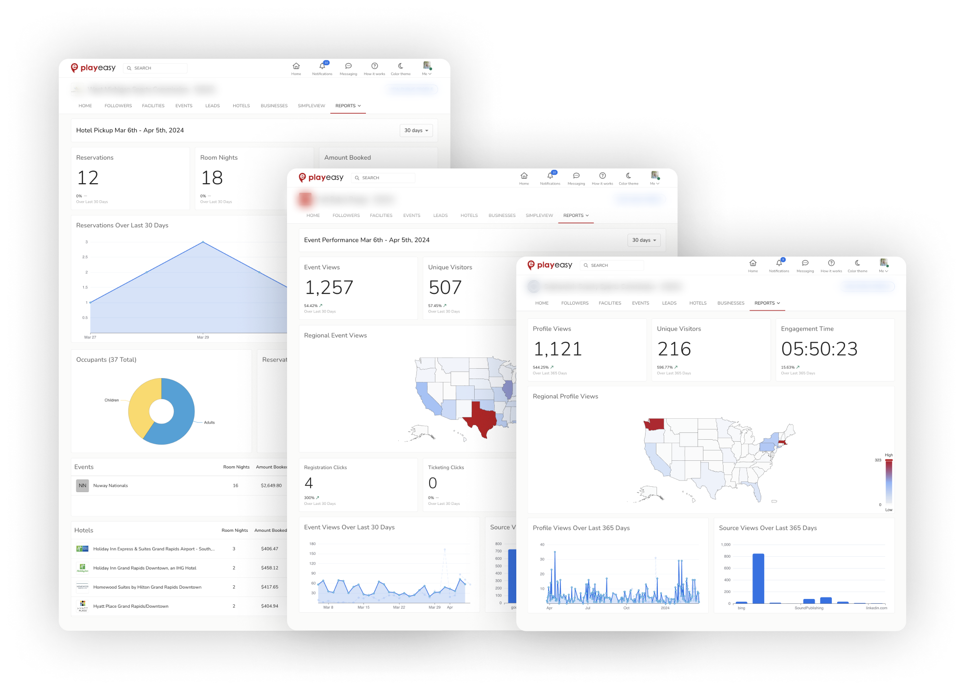 Dest & Facil Analytics Image (2)