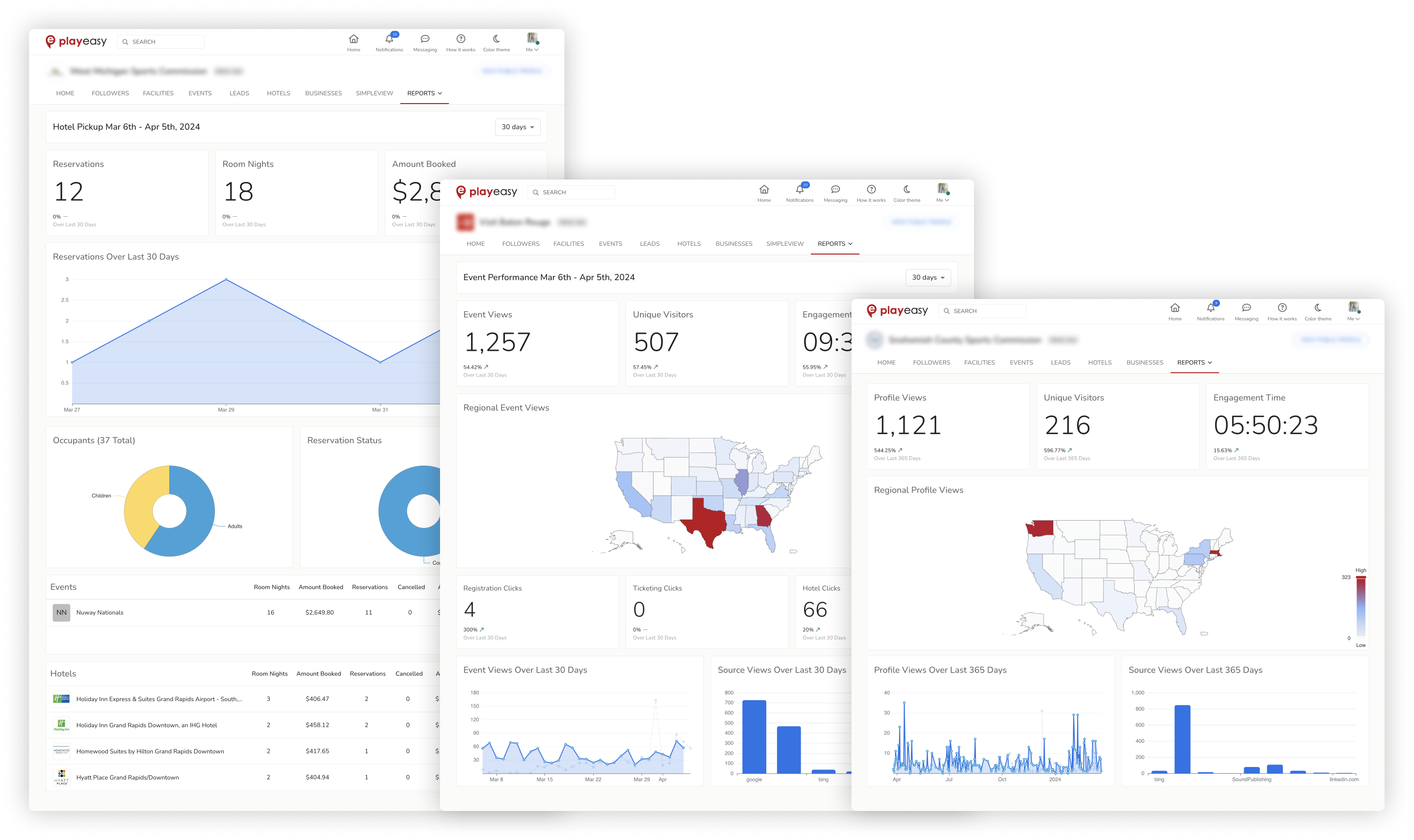 Destination Analytics LP Header