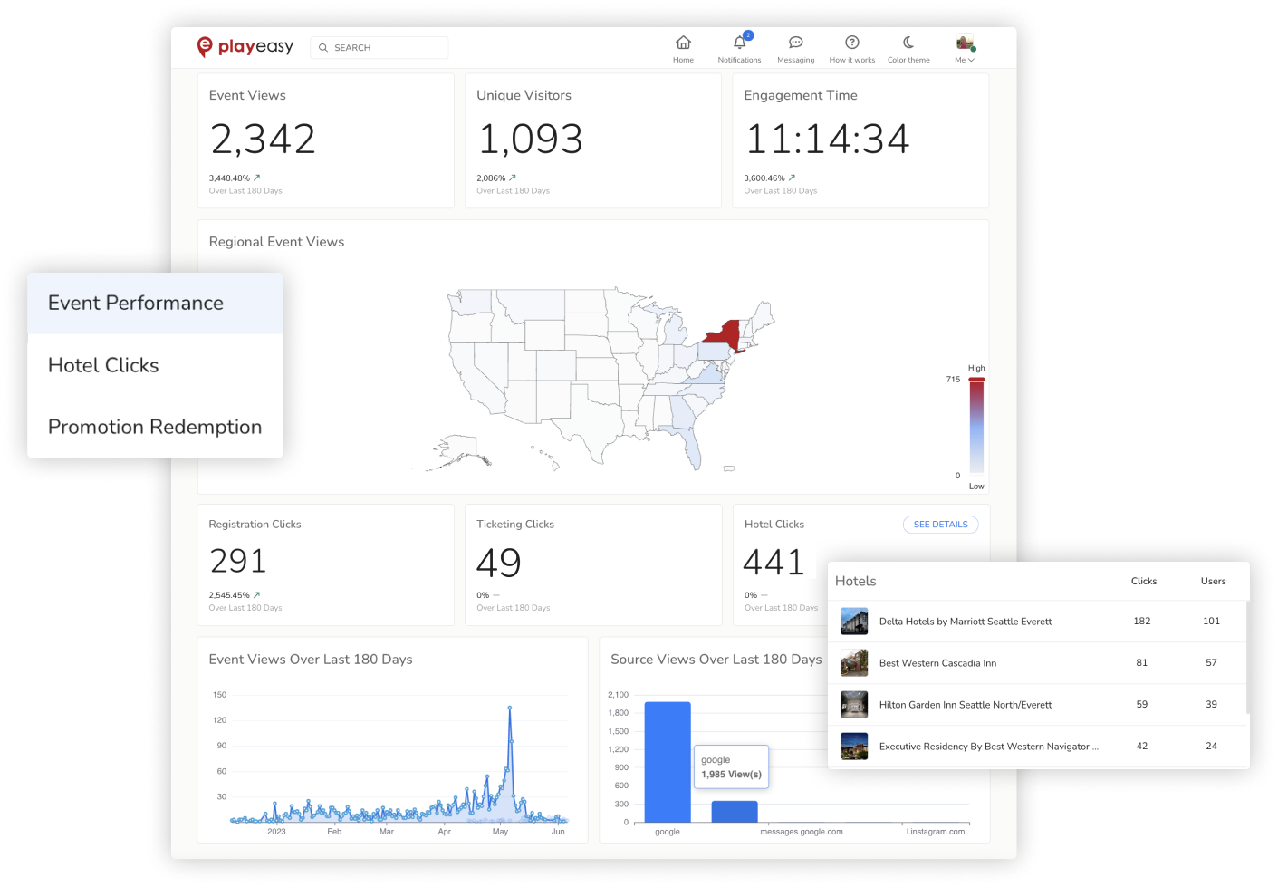 Event Analytics center shadow (1)