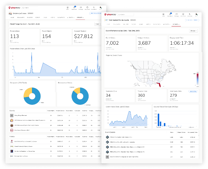 Event Performance Analytics (1)