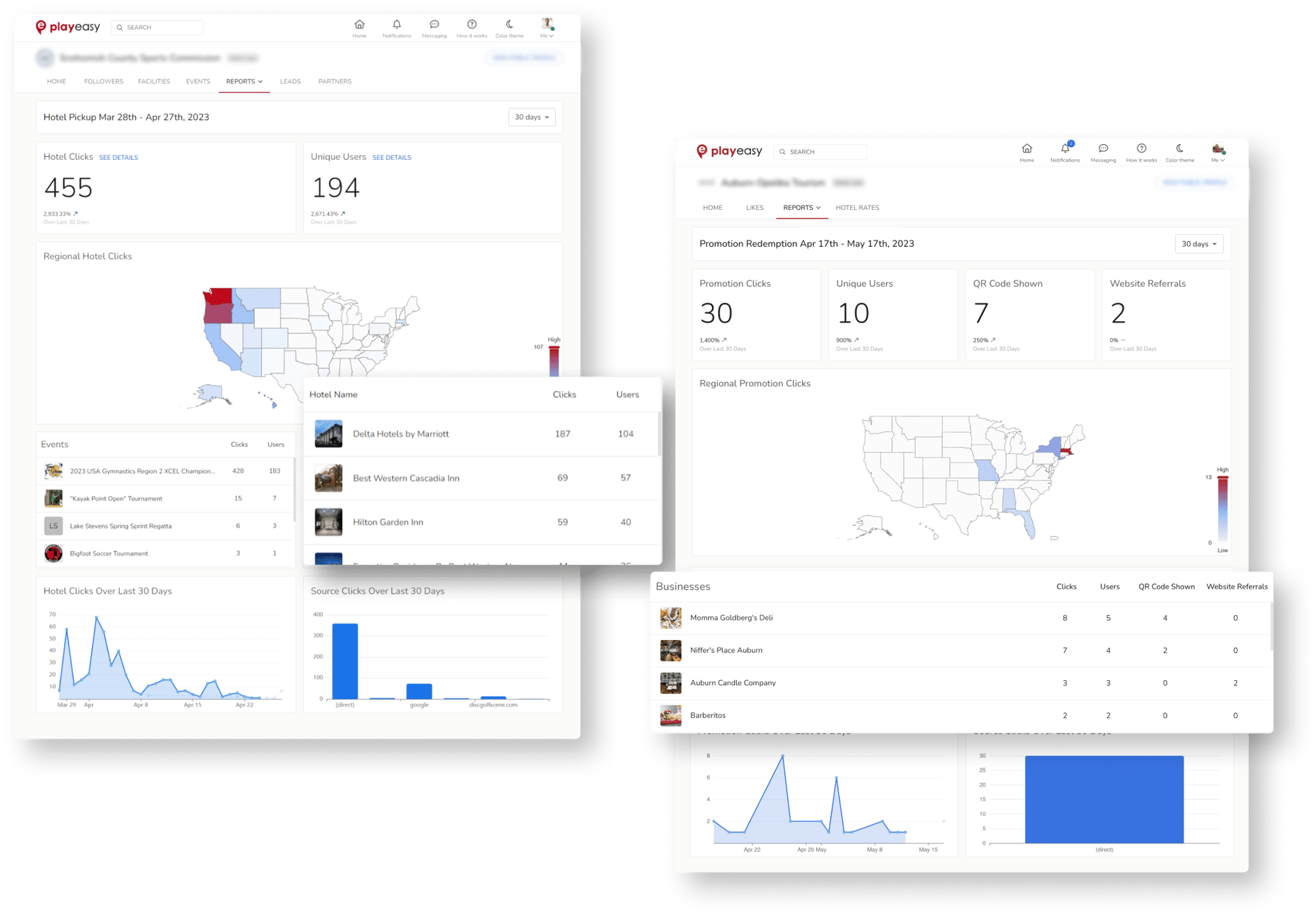 facility analytics-1