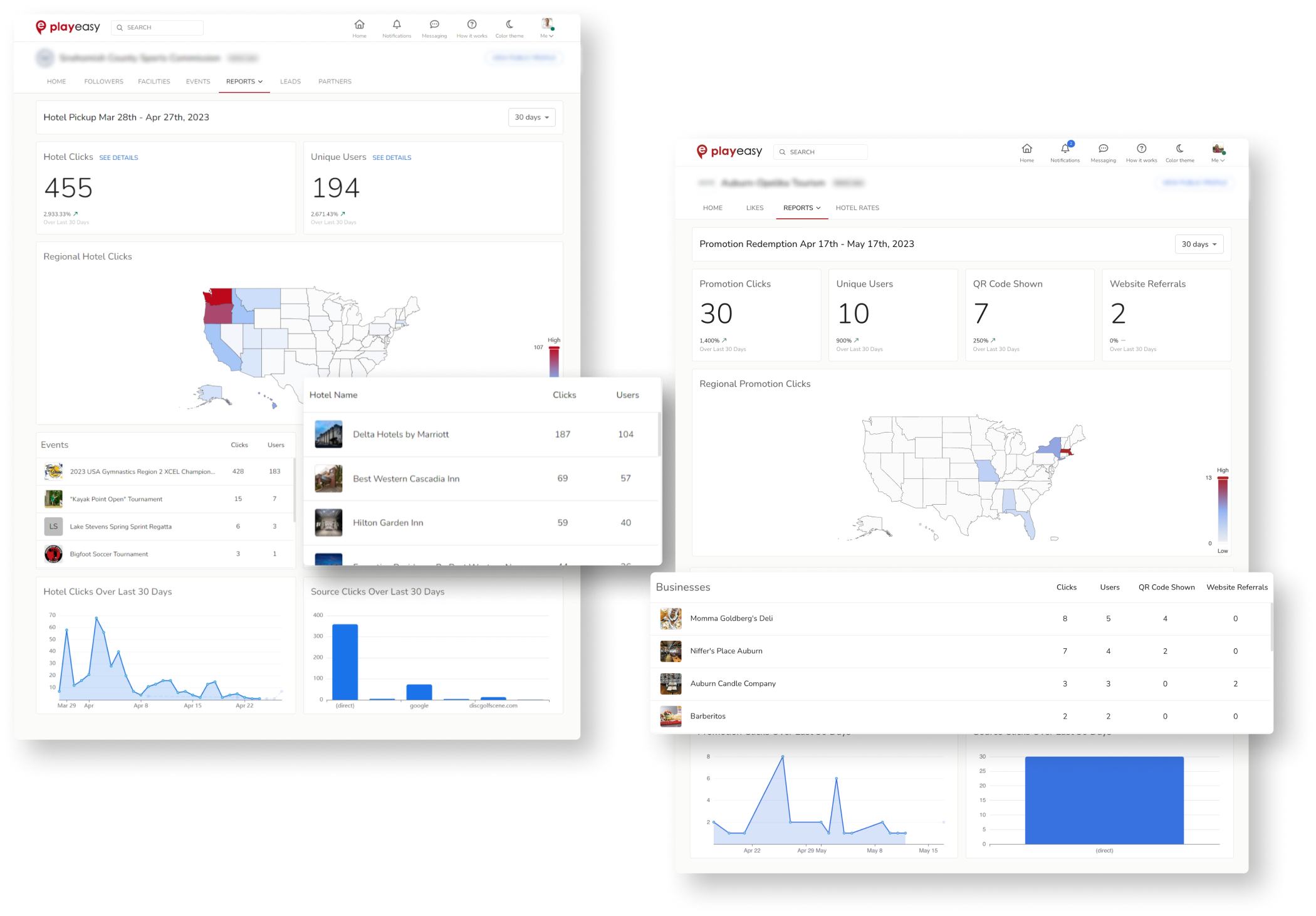 facility analytics-1